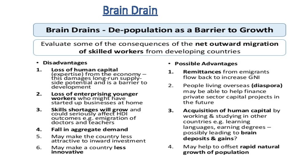 Brain Drain 