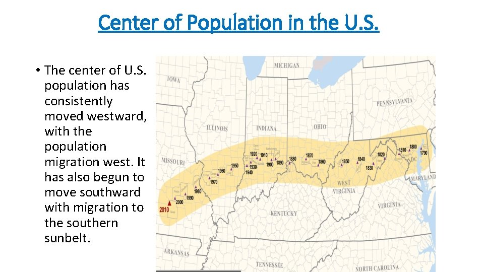 Center of Population in the U. S. • The center of U. S. population