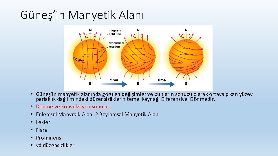 Güneş’in Manyetik Alanı • Güneş’in manyetik alanında görülen değişimler ve bunların sonucu olarak ortaya