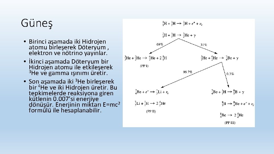 Güneş • Birinci aşamada iki Hidrojen atomu birleşerek Döteryum , elektron ve nötrino yayınlar.