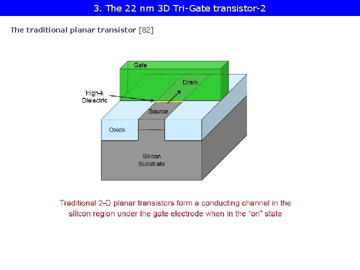 3. The 22 nm 3 D Tri-Gate transistor-2 The traditional planar transistor [82] 