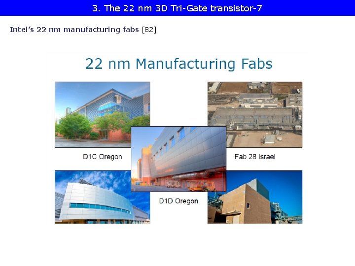 3. The 22 nm 3 D Tri-Gate transistor-7 Intel’s 22 nm manufacturing fabs [82]