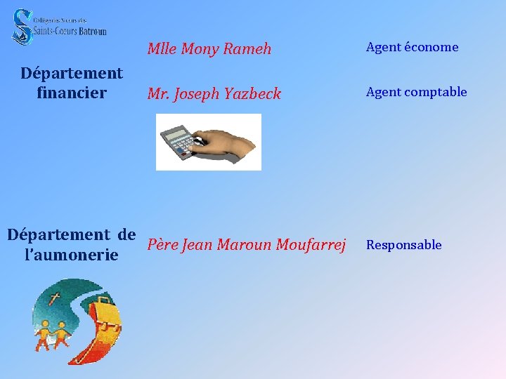 Département financier Mlle Mony Rameh Agent économe Mr. Joseph Yazbeck Agent comptable Département de