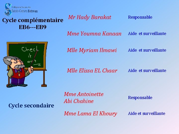 Cycle complémentaire Mr Hady Barakat EB 6 ---EB 9 Mme Youmna Kanaan Cycle secondaire