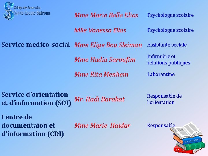 Mme Marie Belle Elias Psychologue scolaire Mlle Vanessa Elias Psychologue scolaire Service medico-social Mme