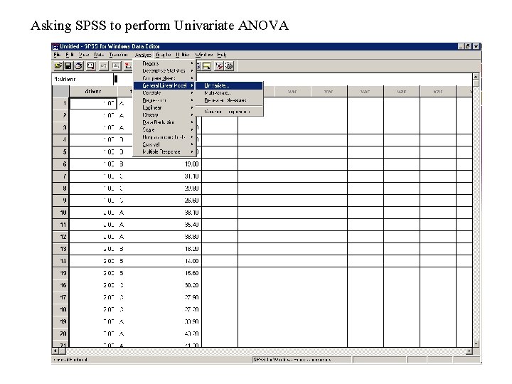 Asking SPSS to perform Univariate ANOVA 