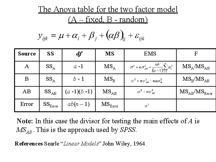 The Anova table for the two factor model (A – fixed, B - random)