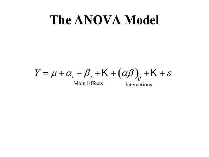 The ANOVA Model 