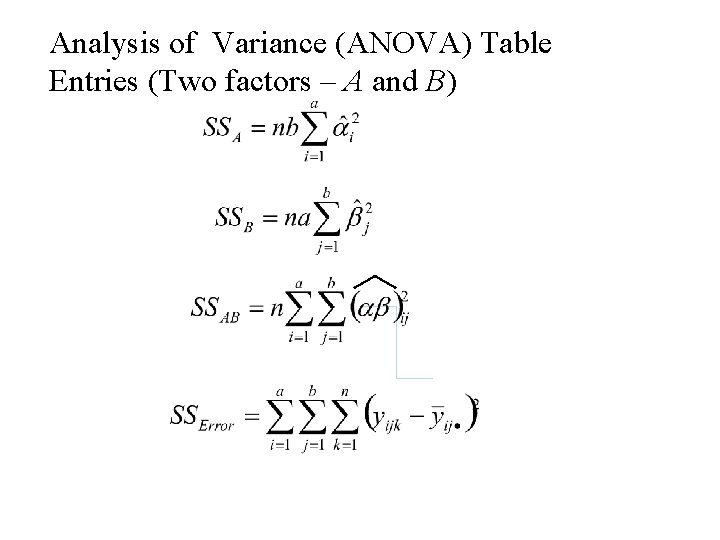 Analysis of Variance (ANOVA) Table Entries (Two factors – A and B) 