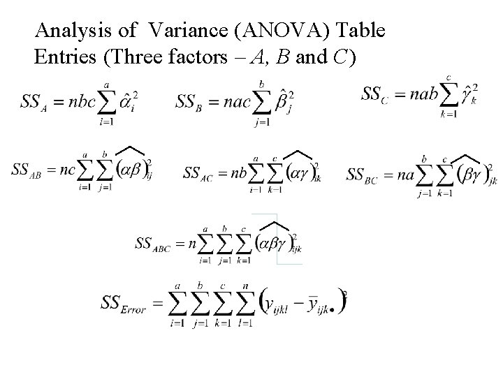 Analysis of Variance (ANOVA) Table Entries (Three factors – A, B and C) 