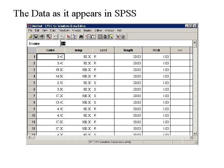 The Data as it appears in SPSS 