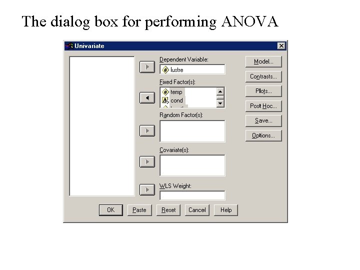 The dialog box for performing ANOVA 