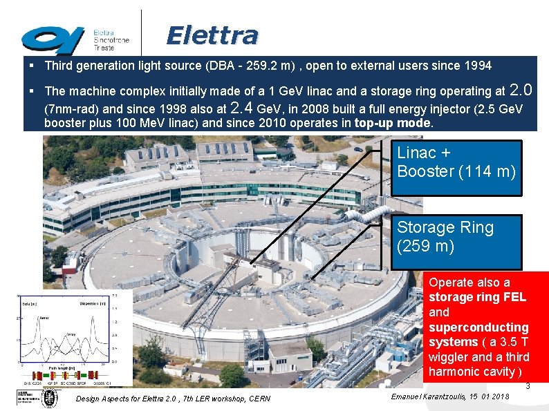 Elettra § Third generation light source (DBA - 259. 2 m) , open to