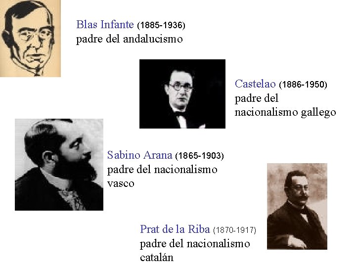 Blas Infante (1885 -1936) padre del andalucismo Castelao (1886 -1950) padre del nacionalismo gallego