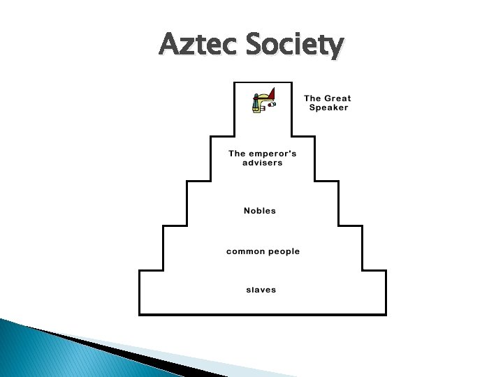 Aztec Society 