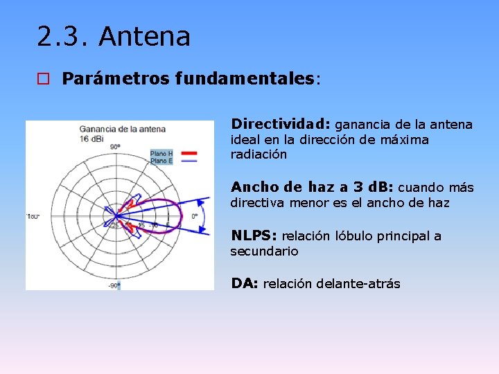 2. 3. Antena o Parámetros fundamentales: Directividad: ganancia de la antena ideal en la