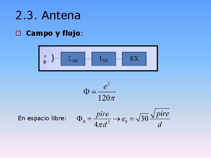 2. 3. Antena o Campo y flujo: En espacio libre: 