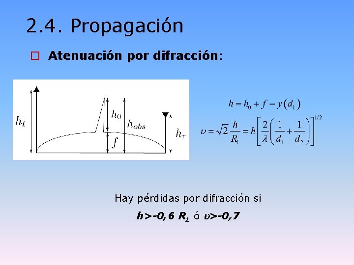 2. 4. Propagación o Atenuación por difracción: Hay pérdidas por difracción si h>-0, 6