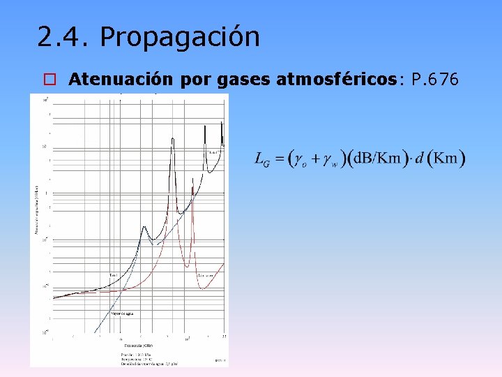 2. 4. Propagación o Atenuación por gases atmosféricos: P. 676 