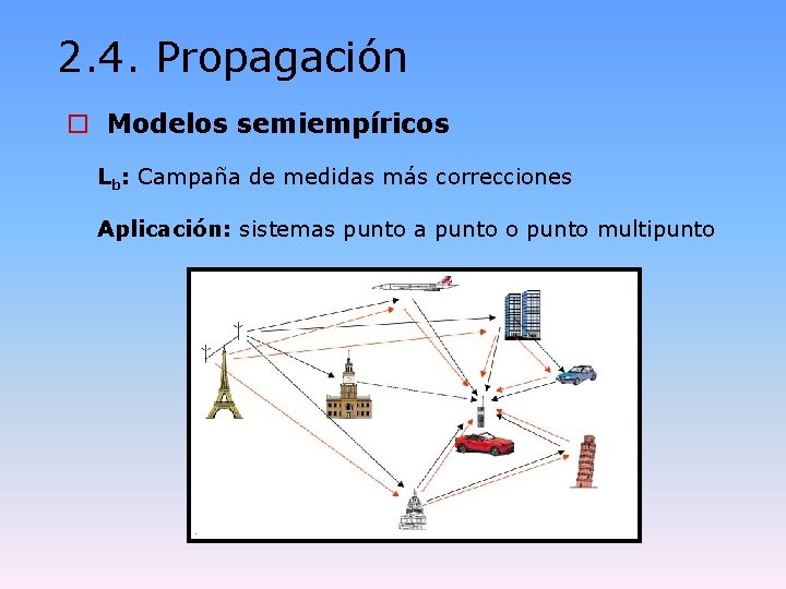 2. 4. Propagación o Modelos semiempíricos Lb: Campaña de medidas más correcciones Aplicación: sistemas