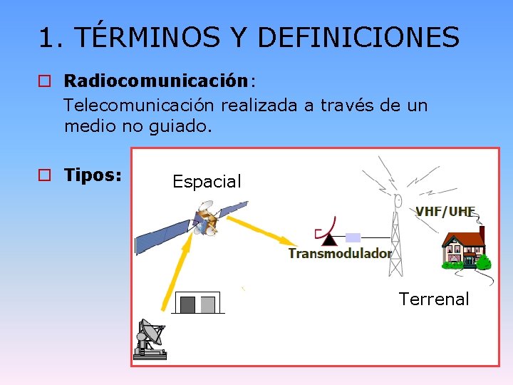 1. TÉRMINOS Y DEFINICIONES o Radiocomunicación: Telecomunicación realizada a través de un medio no