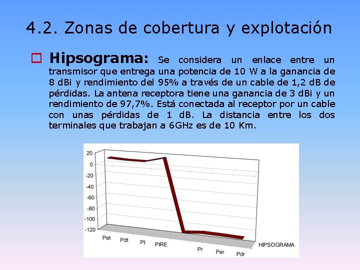 4. 2. Zonas de cobertura y explotación o Hipsograma: Se considera un enlace entre