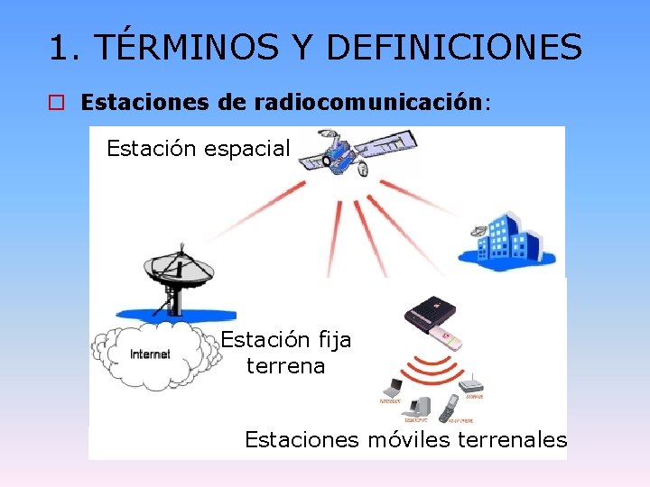 1. TÉRMINOS Y DEFINICIONES o Estaciones de radiocomunicación: Estación espacial Estación fija terrena Estaciones