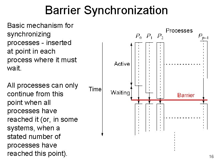 Barrier Synchronization Basic mechanism for synchronizing processes - inserted at point in each process