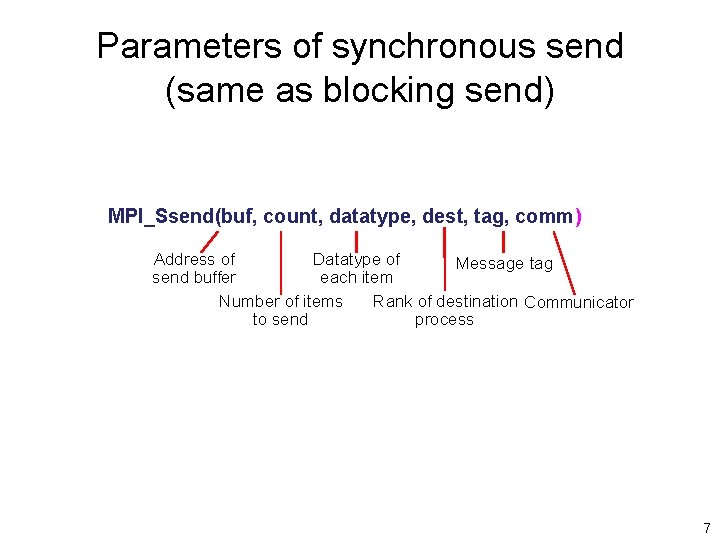 Parameters of synchronous send (same as blocking send) MPI_Ssend(buf, count, datatype, dest, tag, comm)