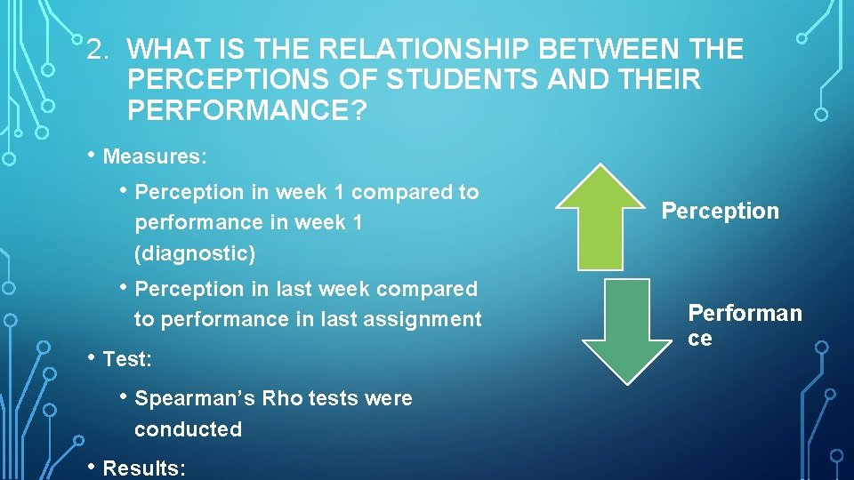 2. WHAT IS THE RELATIONSHIP BETWEEN THE PERCEPTIONS OF STUDENTS AND THEIR PERFORMANCE? •