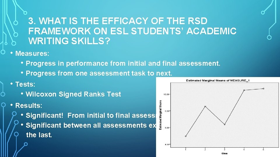 3. WHAT IS THE EFFICACY OF THE RSD FRAMEWORK ON ESL STUDENTS’ ACADEMIC WRITING