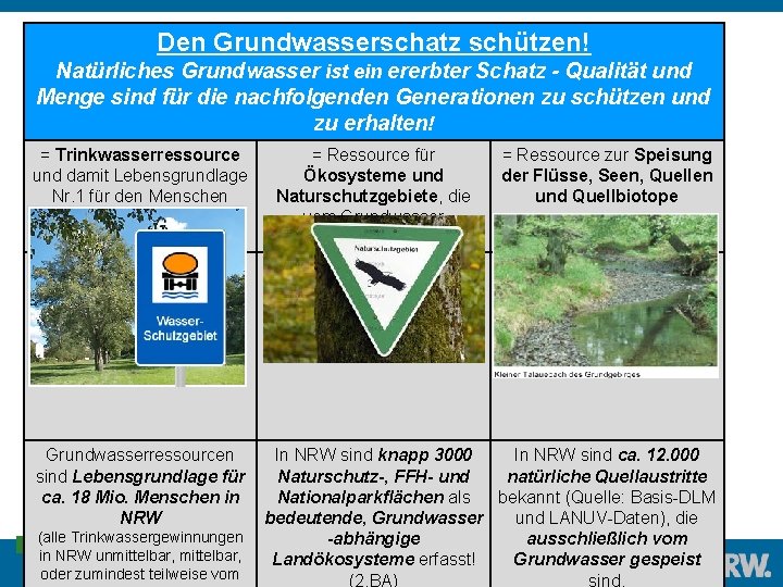 Den Grundwasserschatz schützen! Natürliches Grundwasser ist ein ererbter Schatz - Qualität und Menge sind