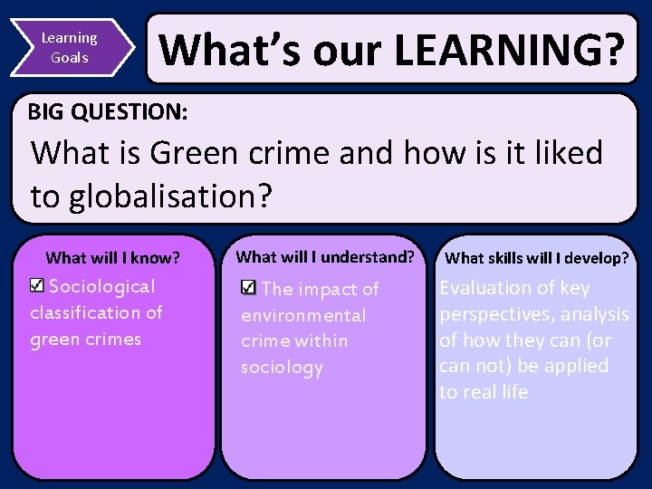 Learning Goals What’s our LEARNING? BIG QUESTION: What is Green crime and how is