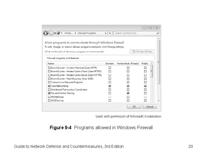 Figure 9 -4 Programs allowed in Windows Firewall Guide to Network Defense and Countermeasures, Figure 9 -4 Programs allowed in Windows Firewall Guide to Network Defense and Countermeasures,