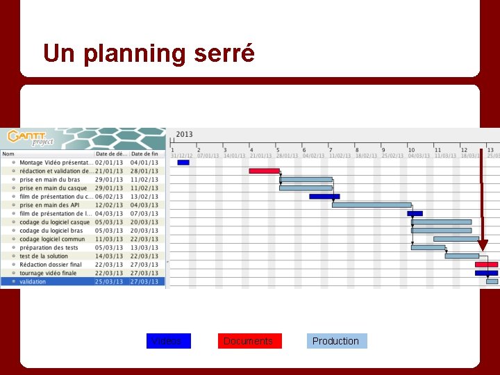 Un planning serré Vidéos Documents Production 