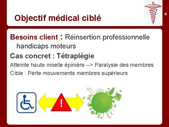 Objectif médical ciblé Besoins client : Réinsertion professionnelle handicaps moteurs Cas concret : Tétraplégie