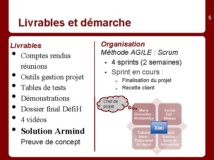 Livrables et démarche Livrables • • Comptes rendus réunions Outils gestion projet Tables de