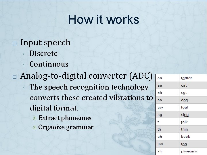 How it works � Input speech ³ ³ � Discrete Continuous Analog-to-digital converter (ADC)