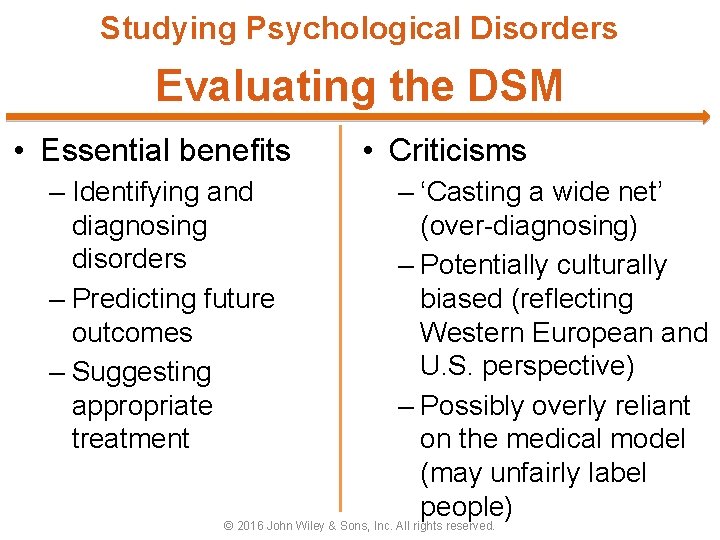 Studying Psychological Disorders Evaluating the DSM • Essential benefits – Identifying and diagnosing disorders