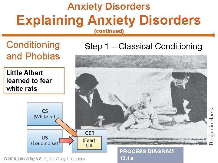 Anxiety Disorders Explaining Anxiety Disorders (continued) Conditioning and Phobias Step 1 – Classical Conditioning