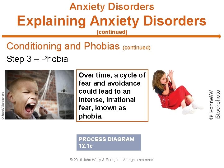 Anxiety Disorders Explaining Anxiety Disorders (continued) Conditioning and Phobias (continued) Step 3 – Phobia