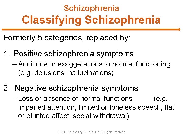 Schizophrenia Classifying Schizophrenia Formerly 5 categories, replaced by: 1. Positive schizophrenia symptoms – Additions