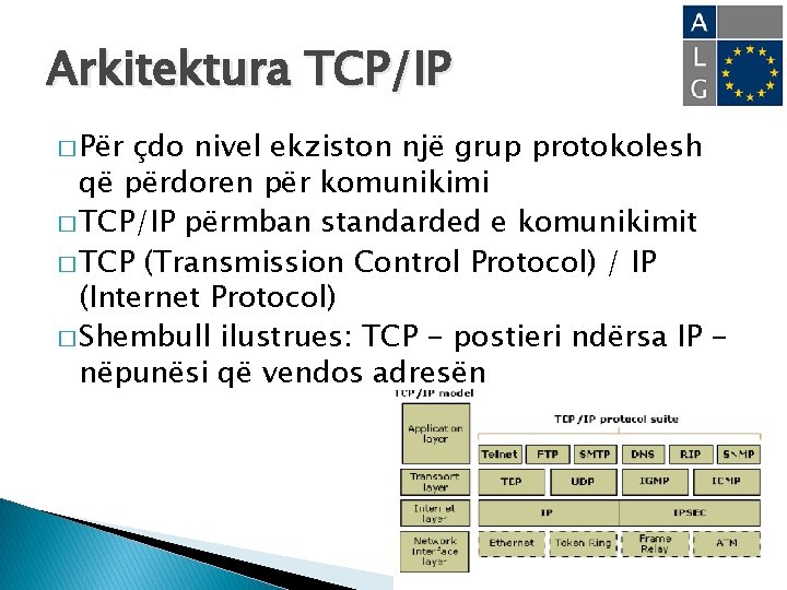 Arkitektura TCP/IP � Për çdo nivel ekziston një grup protokolesh që përdoren për komunikimi