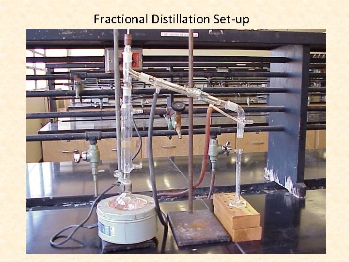 Fractional Distillation Set-up Fractional Distillation Set-up
