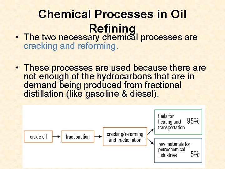 Chemical Processes in Oil Refining • The two necessary chemical processes are cracking and Chemical Processes in Oil Refining • The two necessary chemical processes are cracking and