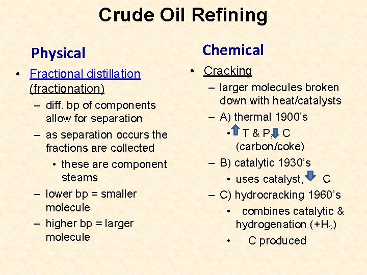 Crude Oil Refining Physical • Fractional distillation (fractionation) – diff. bp of components allow Crude Oil Refining Physical • Fractional distillation (fractionation) – diff. bp of components allow