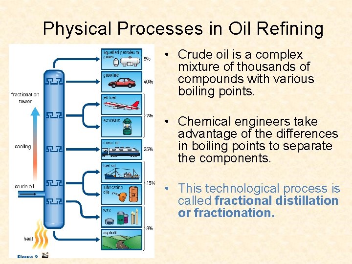 Physical Processes in Oil Refining • Crude oil is a complex mixture of thousands Physical Processes in Oil Refining • Crude oil is a complex mixture of thousands