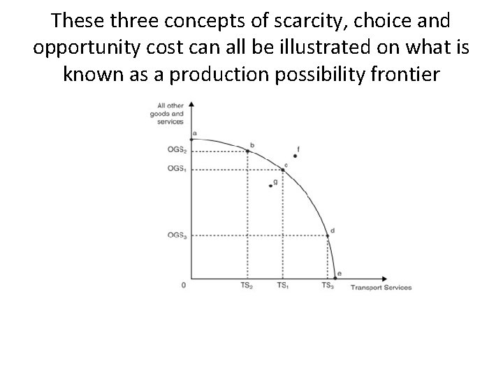 These three concepts of scarcity, choice and opportunity cost can all be illustrated on