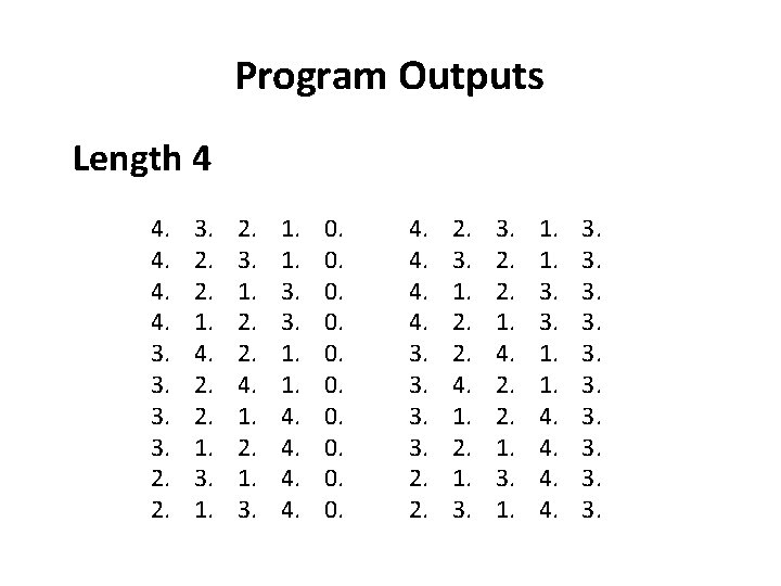 Program Outputs Length 4 4. 4. 3. 3. 2. 2. 1. 4. 2. 2.