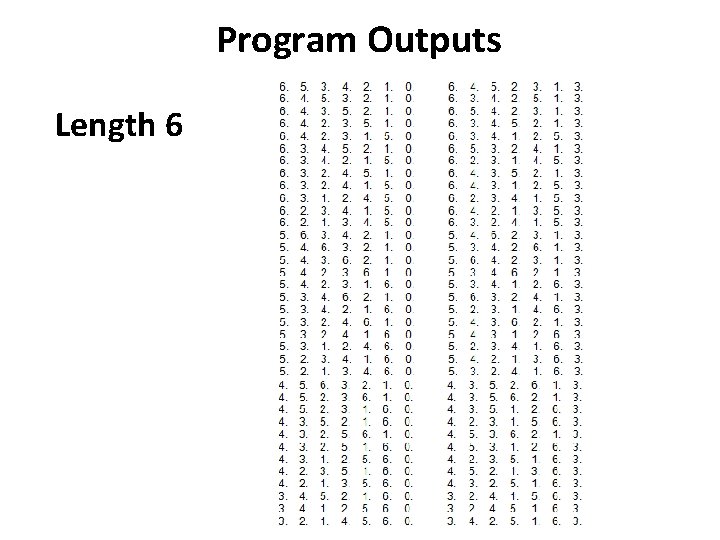 Program Outputs Length 6 